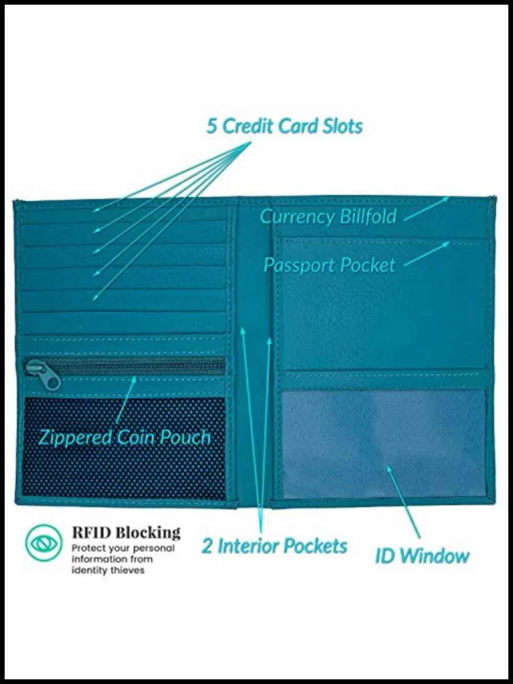 Genuine Leather RFID Passport Wallet Bifold Travel Accessory